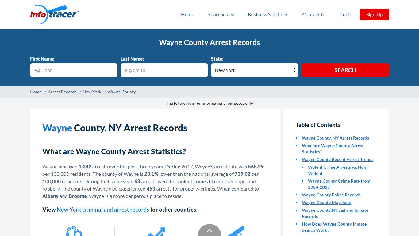 Wayne County, NY Arrests, Mugshots & Jail Records - InfoTracer